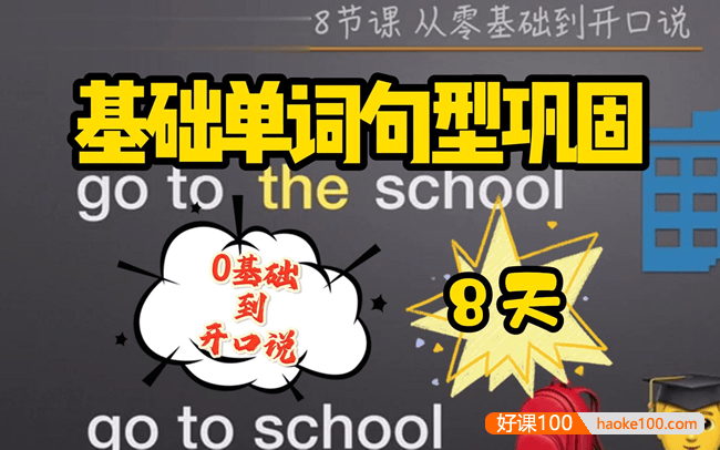 【Frank英语】八天基础英语单词句型巩固课,8节课从零基础到开口说