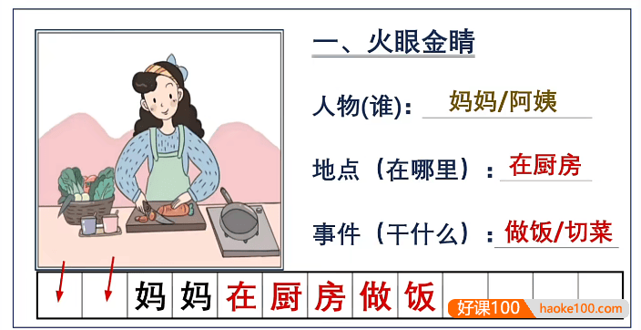 【青禾课堂】一二年级看图写话精讲视频课程