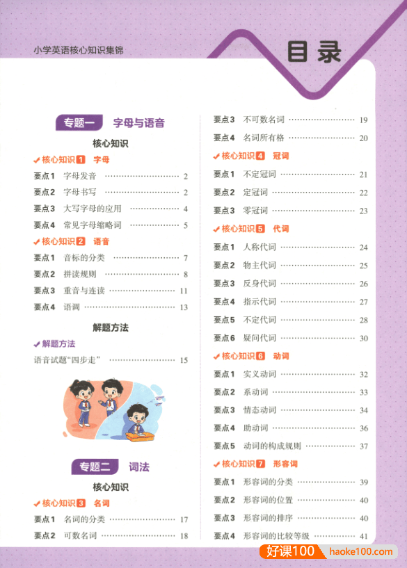 2023新版王朝霞小学英语核心知识集锦(包括小学1-6年级全部知识点)