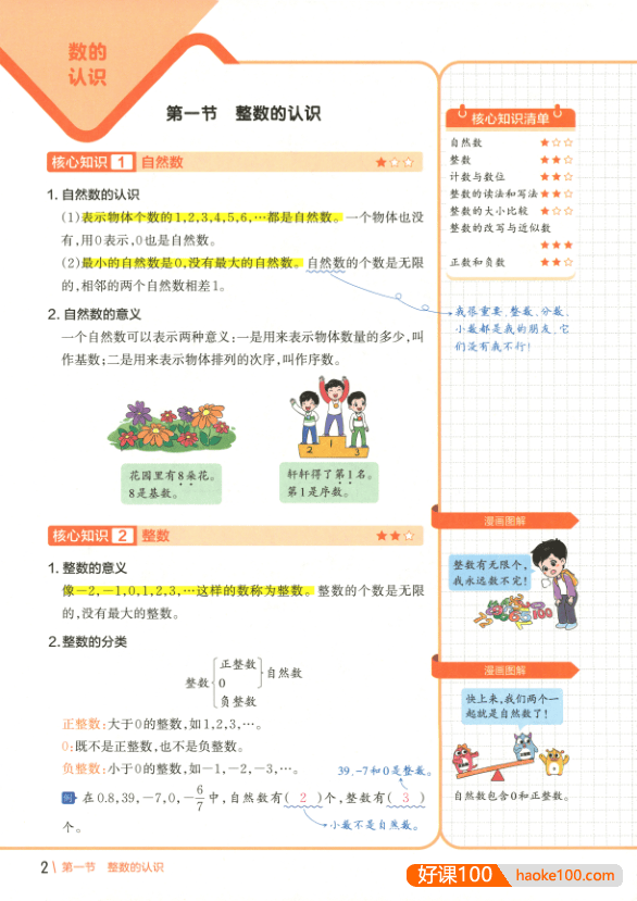 2023新版王朝霞小学数学核心知识集锦(包括小学1-6年级全部知识点)