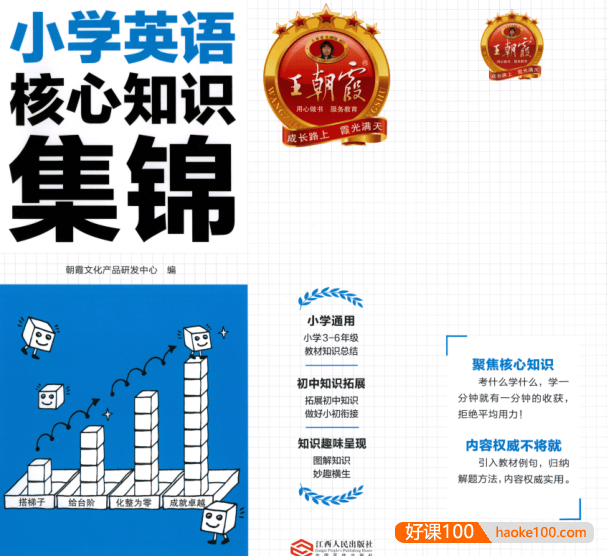 2023新版王朝霞小学英语核心知识集锦(包括小学1-6年级全部知识点)