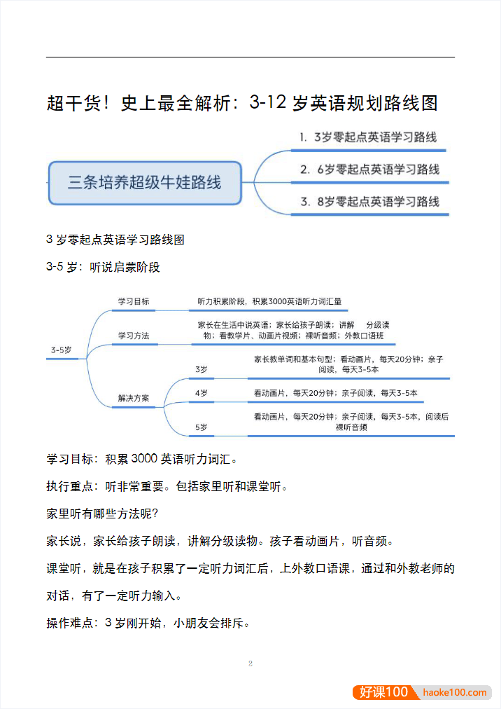 各年级学习规划（牛娃手册）PDF文档