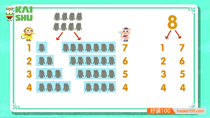跟着动画轻松搞定加减法+PDF练习题,轻松掌握幼小衔接数学知识点