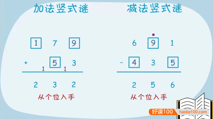 抖音范老师动画数学-小学数学几何思维900节动画视频课程