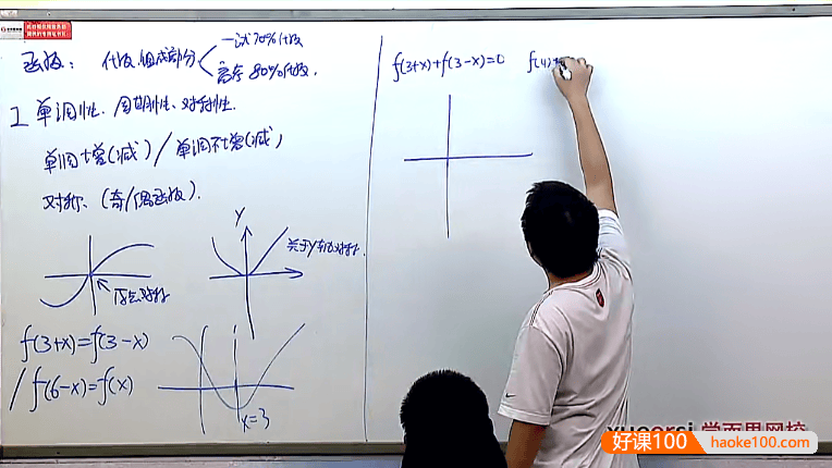 【陈晨数学】陈晨高一数学全国联赛班课程