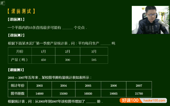 【孙佳俊数学】孙佳俊小学三年级奥数春季超常班