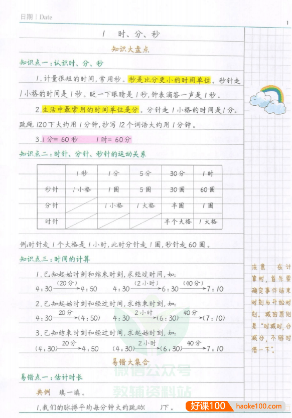 人教版数学1-6年级全册《汉之简黄冈数学易错题》合集12册PDF文档