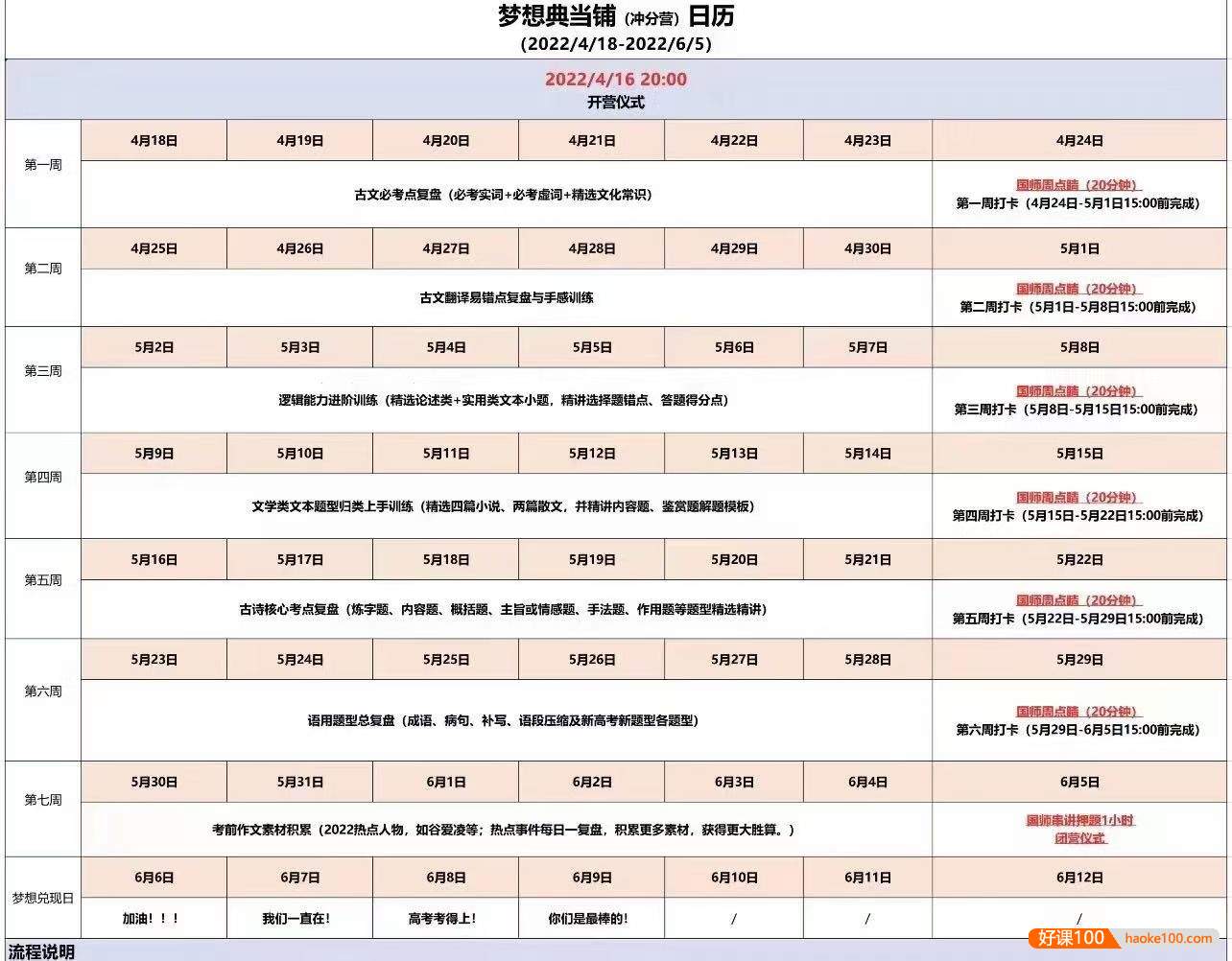 【国家玮语文】2022年国家玮高考语文三轮复习梦想典当铺冲分营