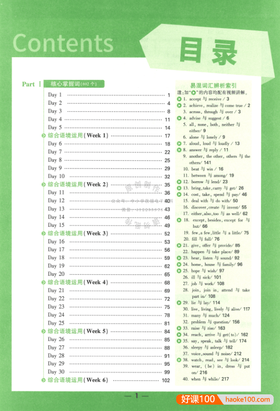 2023版《万唯中考英语词汇千词百用》PDF文档