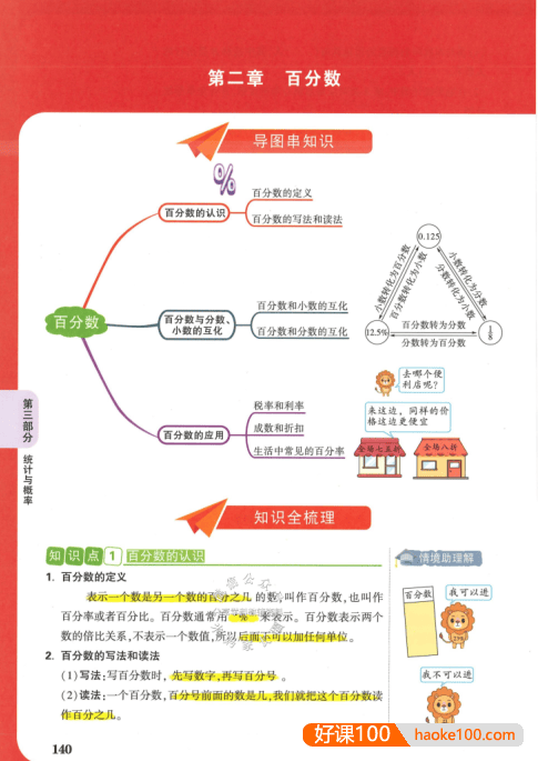 2024版万唯小白鸥《小学基础知识与活学活用》1-6年级语数英全
