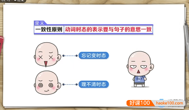 【洋葱学园】人教版初中英语词性+时态(适用于初中7-9年级)