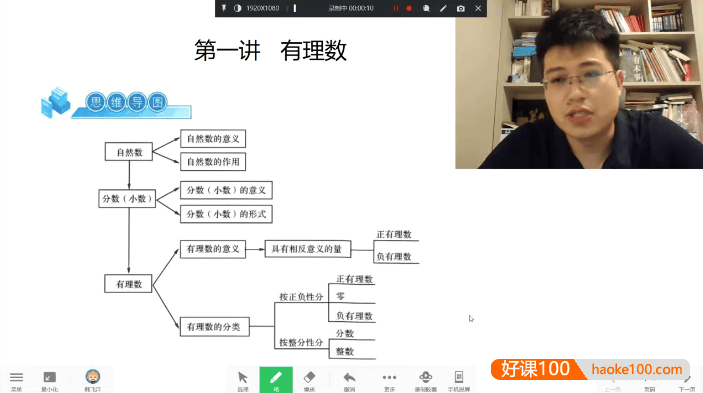 韩飞洋带你走进重高 初中数学培优-初一数学上册