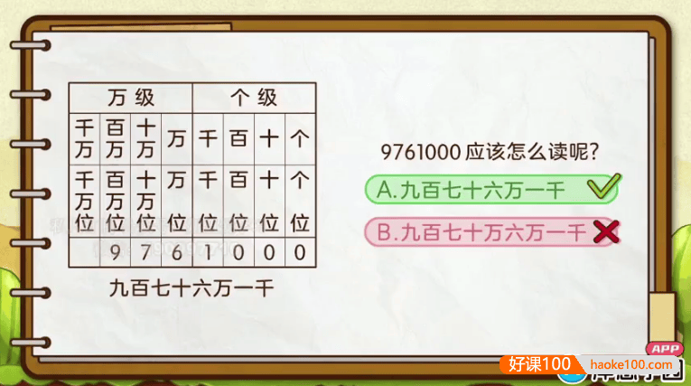 【洋葱学园】2022年小学四年级数学同步动画课程(北师大版)