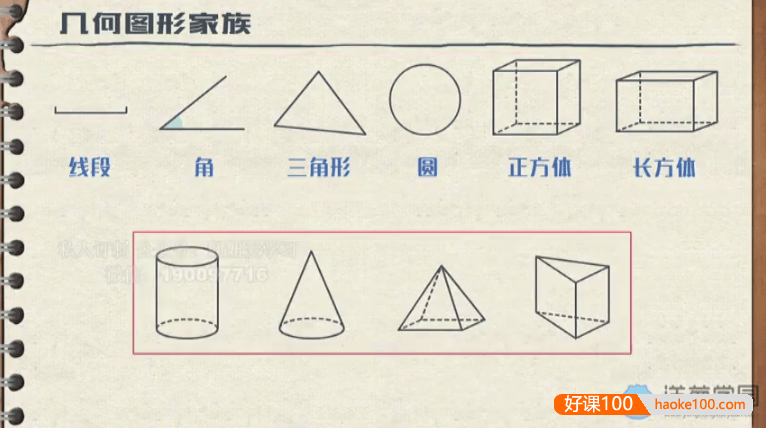 【洋葱学园】青岛版初中7-9年级数学同步课程(初一至初三全套)