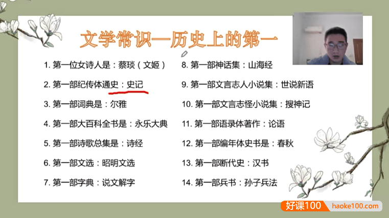 【包君成语文】包君成初中语文作文2020专项提升班