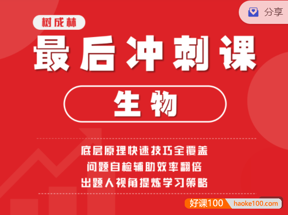 【树成林教育】2022树成林友祺老师高考生物最后冲刺课程