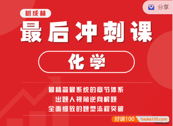 【树成林教育】2022树成林新宇老师高考化学最后冲刺课程