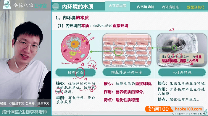 【李林生物】安德高二生物系统课-高二选择性必修1-2同步视频课程