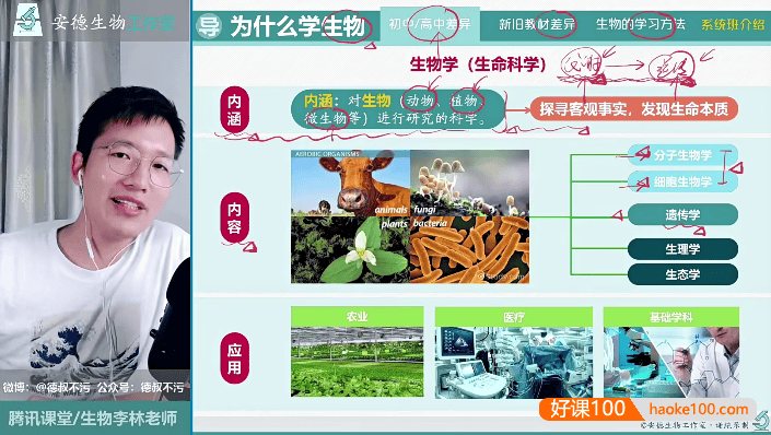 【李林生物】2024届安德高一生物系统课-李林高一必修2同步视频课程