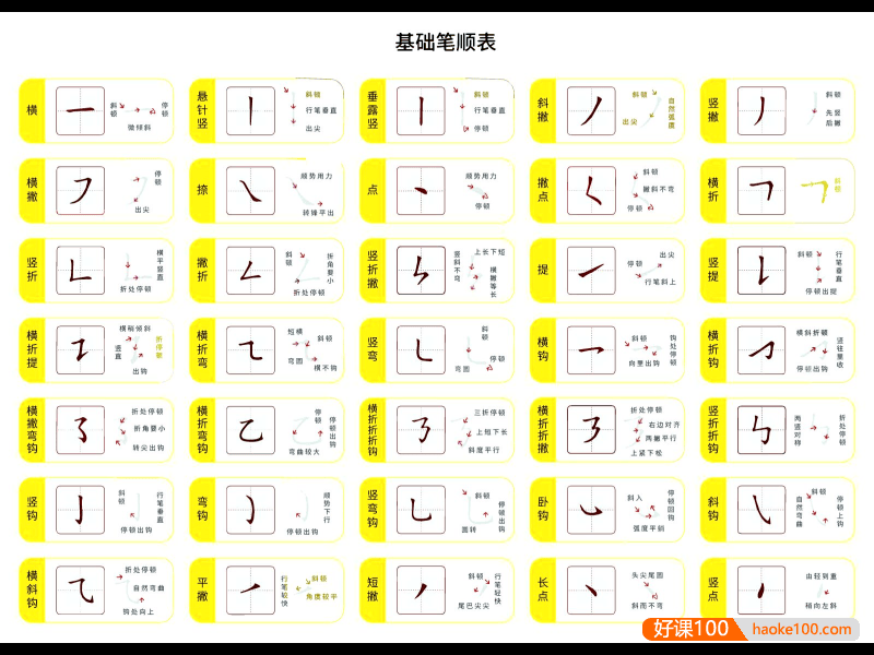 儿童控笔训练电子版 小学生硬笔书法描红运笔教程练字字贴