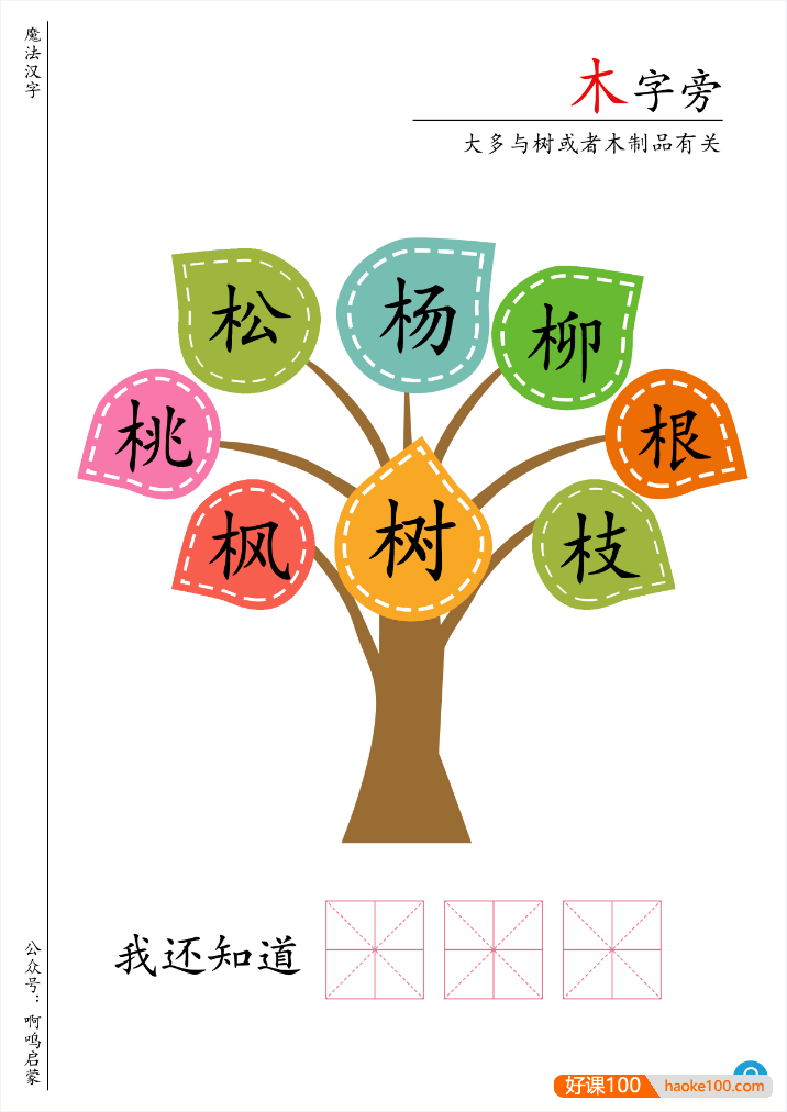 儿童识字启蒙原创主题书《魔法汉字》PDF文档