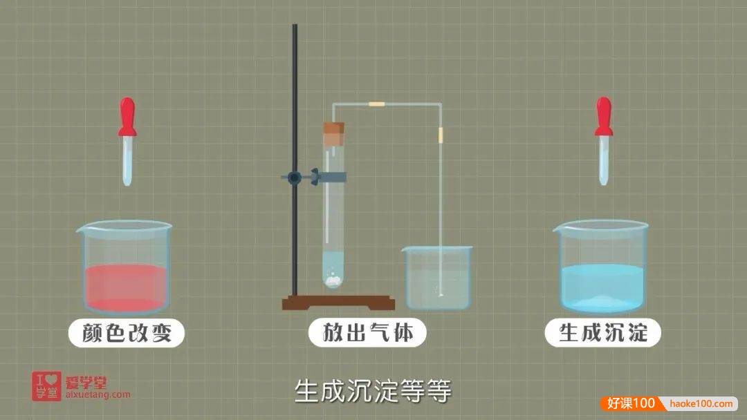 爱学堂《堂豆学化学》趣味化学动画课,一步步带着零基础的孩子吃透初中化学