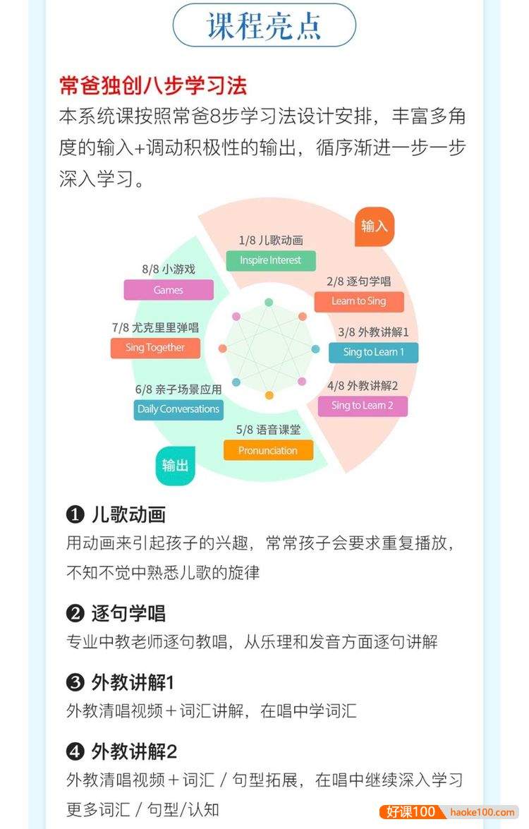 【常青藤爸爸】常爸英语语感启蒙(帮助孩子培养语感,激发英语学习兴趣)