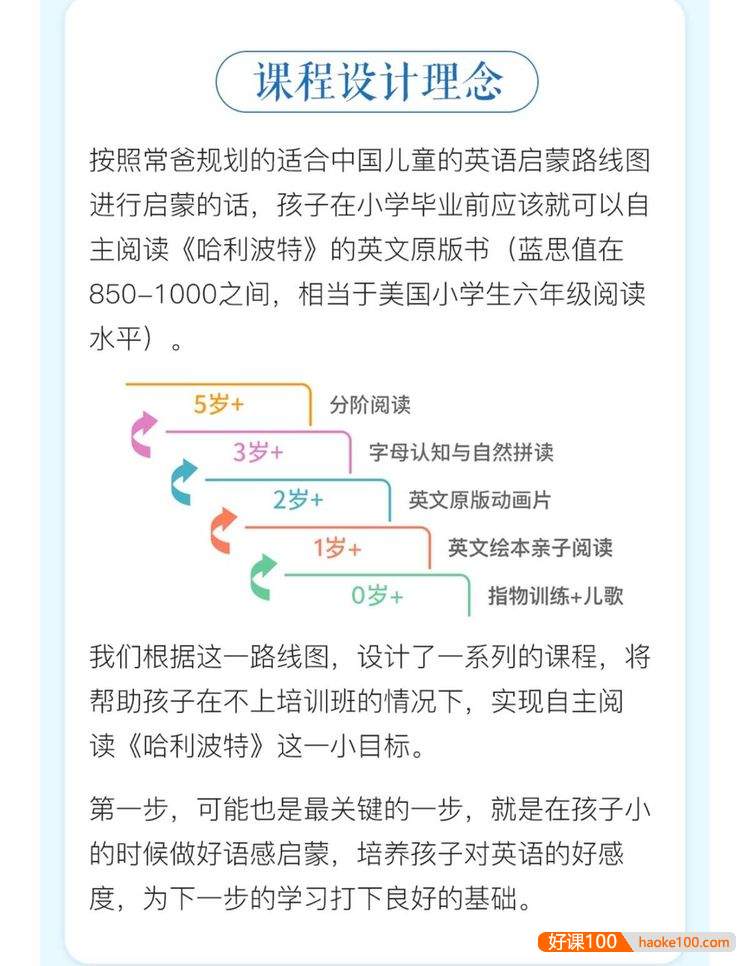 【常青藤爸爸】常爸英语语感启蒙(帮助孩子培养语感,激发英语学习兴趣)