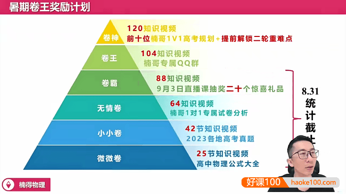 【李楠物理】2024届高三物理 李楠高考物理一轮复习(规划服务)-2023年秋季