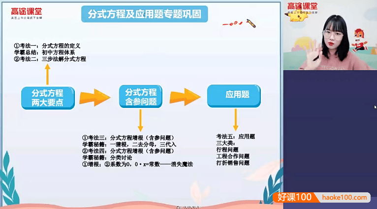 【刘梦亚数学】刘梦亚初二数学2020春季提高班