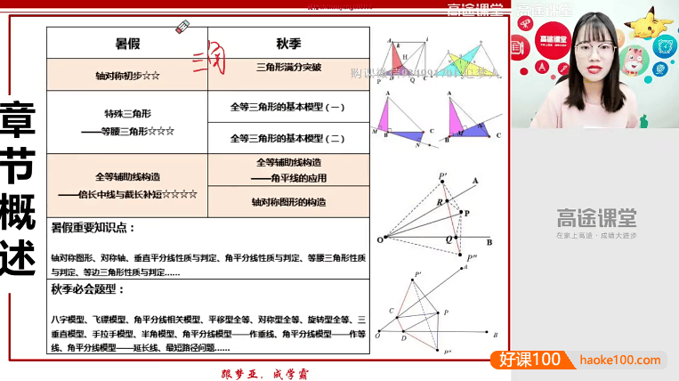 【刘梦亚数学】刘梦亚初二数学2020秋季目标班