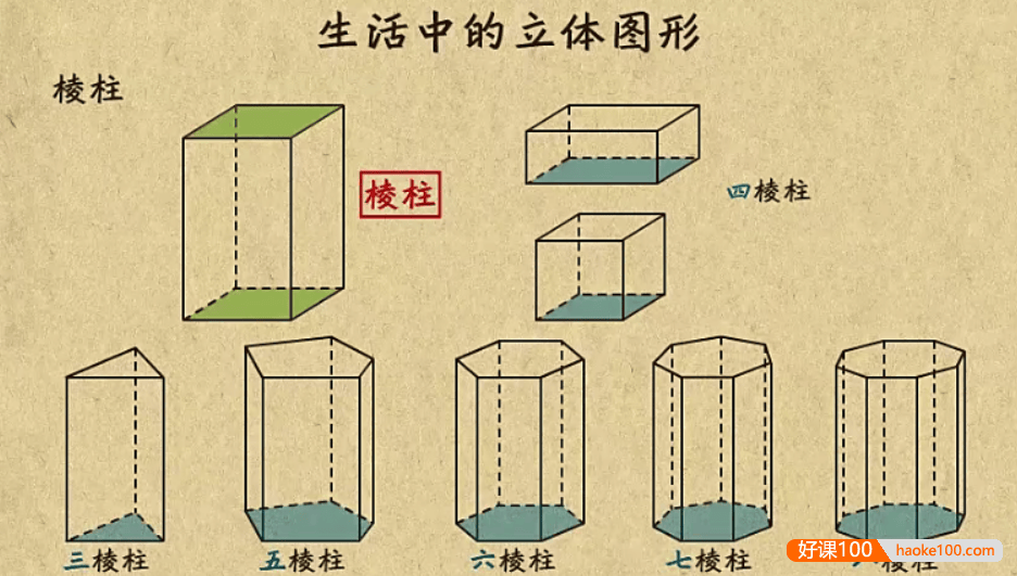 【乐乐课堂】初中数学同步学7-9年级全套动画课程(北师版)