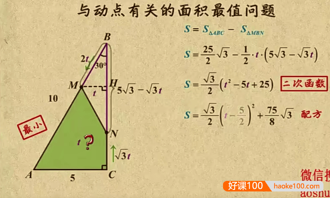 【乐乐课堂】初中中考数学专题复习冲刺课程