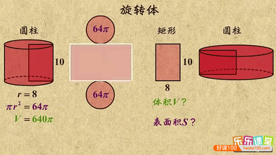 【乐乐课堂】初中数学同步学7-9年级全套动画课程(青岛版)