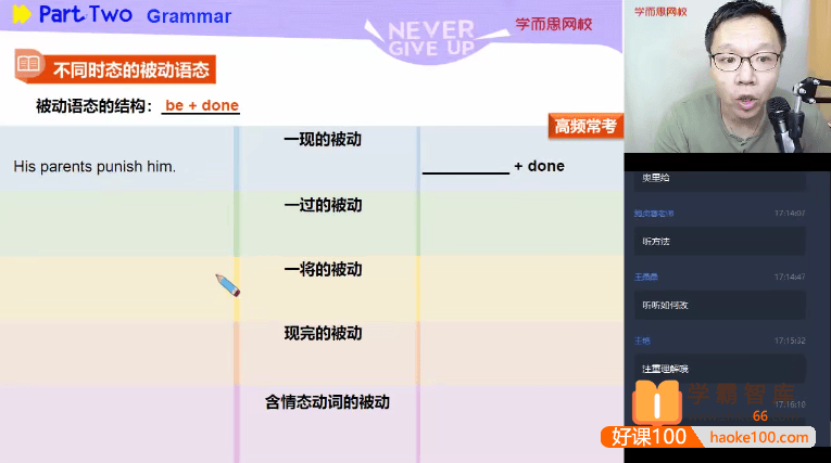 【刘飞飞英语】刘飞飞初二英语菁英班(全国版)-2020年秋季