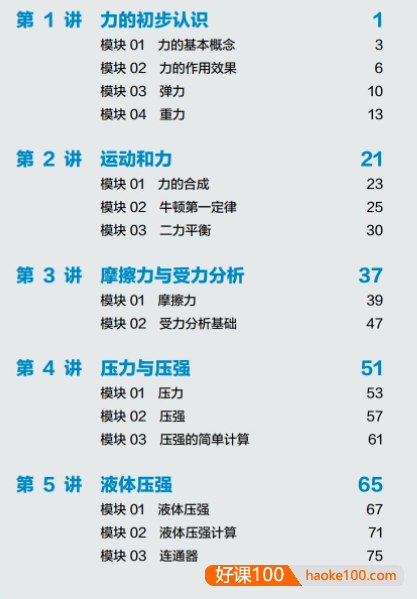 【杜春雨物理】杜春雨初二物理菁英班(全国版)-2020年寒假