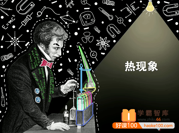 【杜春雨物理】杜春雨初二物理菁英班(全国版)-2020年暑假