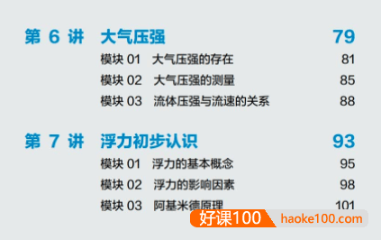 【杜春雨物理】杜春雨初二物理菁英班(全国版)-2020年寒假