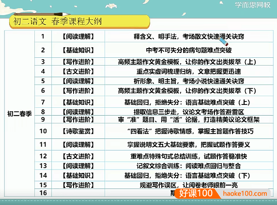 【陆杰峰语文】陆杰峰初二语文阅读写作目标班-2021年春季