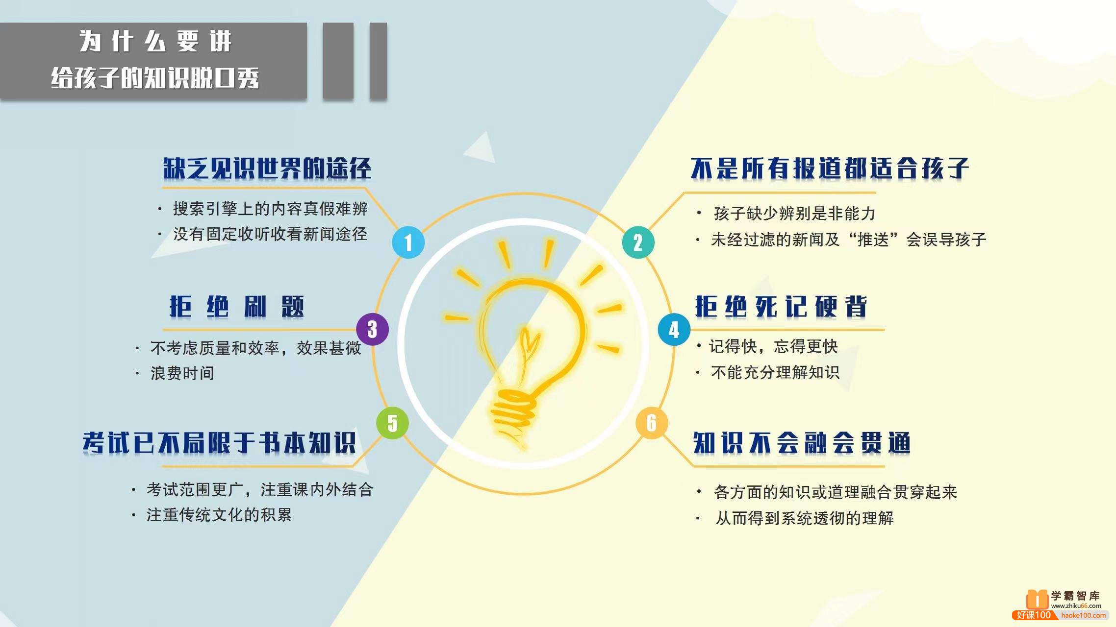 【好芳法课堂】王芳脱口秀课程音频资源合集(百科知识)