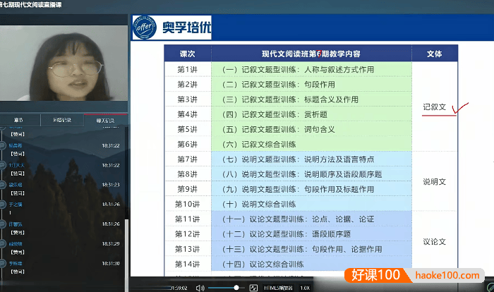 【奥孚培优】李湘中考语文阅读理解-现代文满分阅读专题班课程