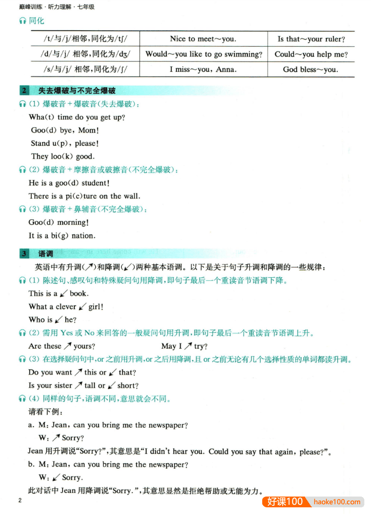 【星火英语巅峰训练】2022最新版初中英语(7-9年级)听力理解pdf文档附答案