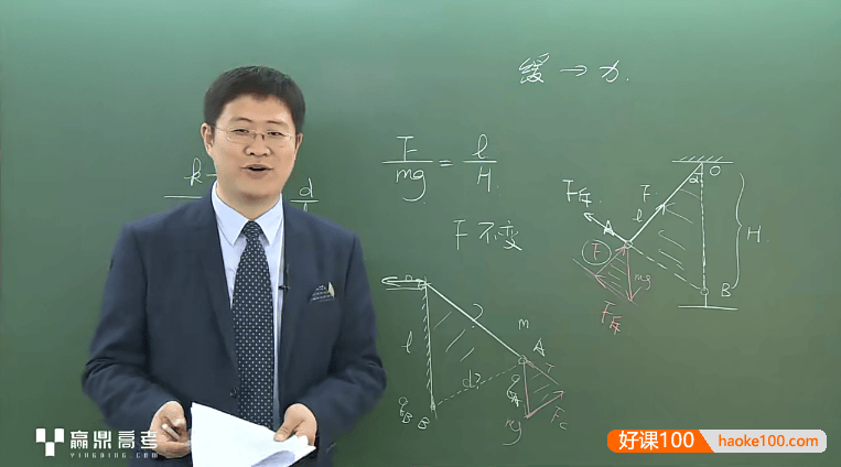 【王文博物理】王文博高三物理二轮复习精品专题课