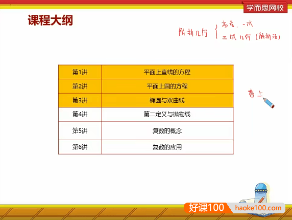 【苏宇坚数学】苏宇坚高一数学竞赛目标省一班(一试)-2021年寒假