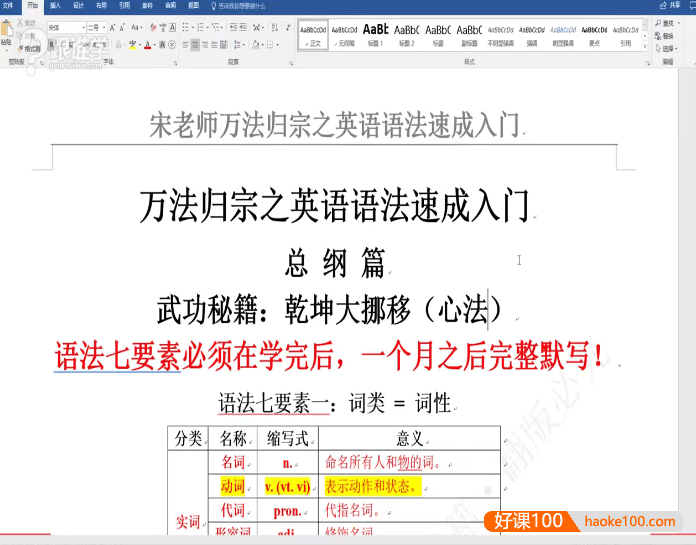 【宋维钢英语】宋维钢万法归宗之英语语法速成课程