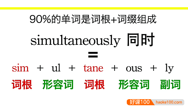 一堂上瘾的英语单词课：6000词频内拆解词根单词课视频+讲义