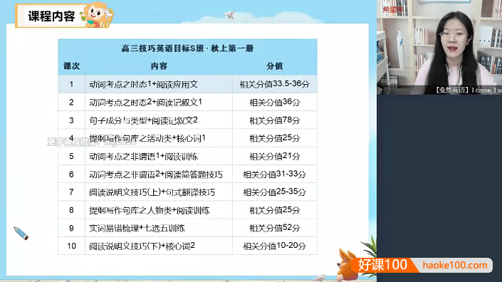 【顾斐英语】2024届高三英语 顾斐高考英语目标S班(全国版)-2023年暑假