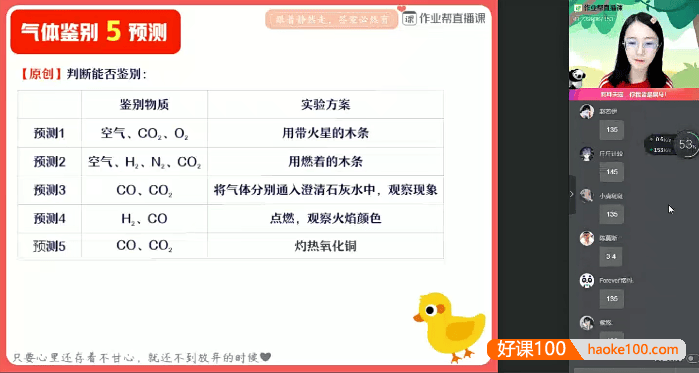 【杨静然物理】杨静然中考化学押题班