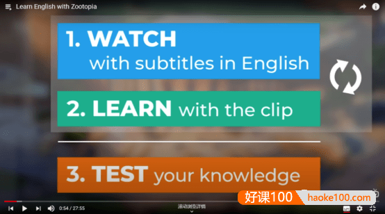 油管超火英语教学资源《通过迪士尼电影学习英语Learn English With Disney Movies》外教精讲36课