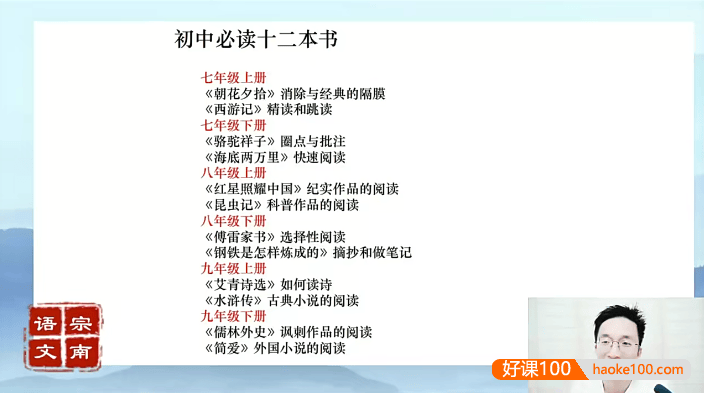 【宗南语文】初中语文必读名著50节高端课